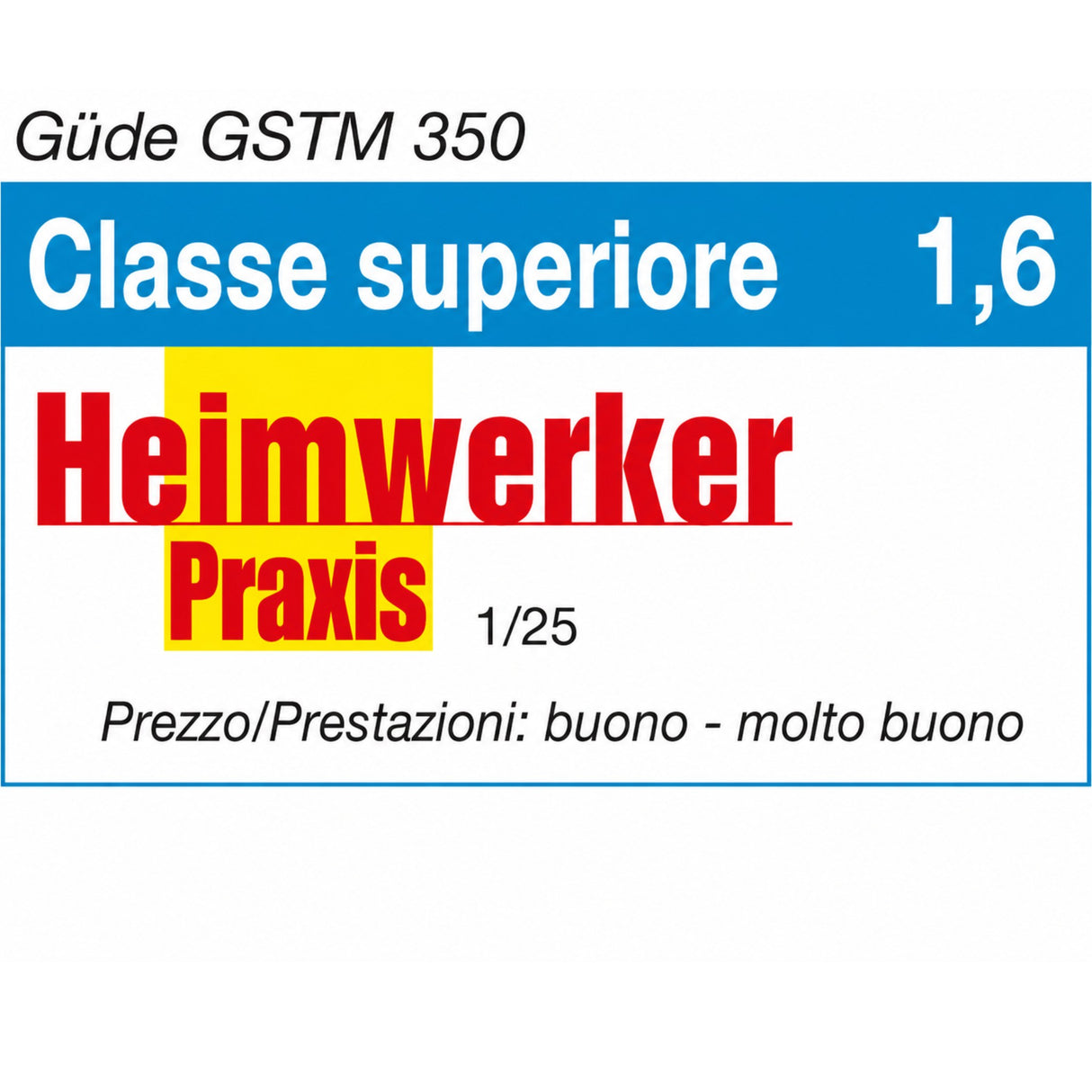 Máquina cortadora de piedra Güde GSTM 350