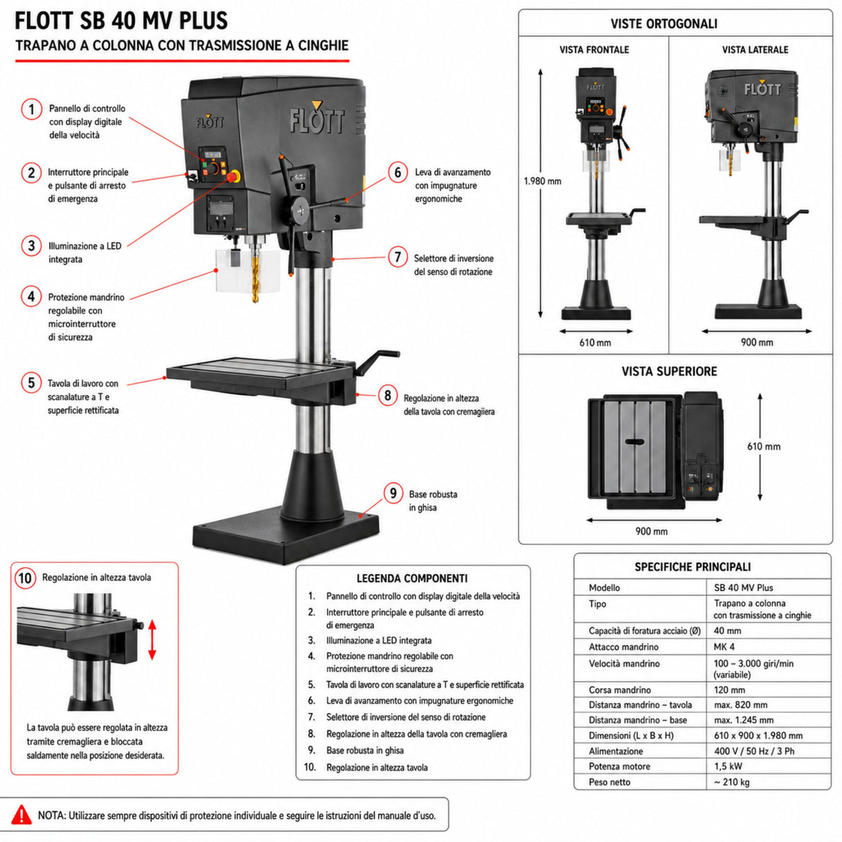 Taladro de columna Flott SB 40 MV Plus