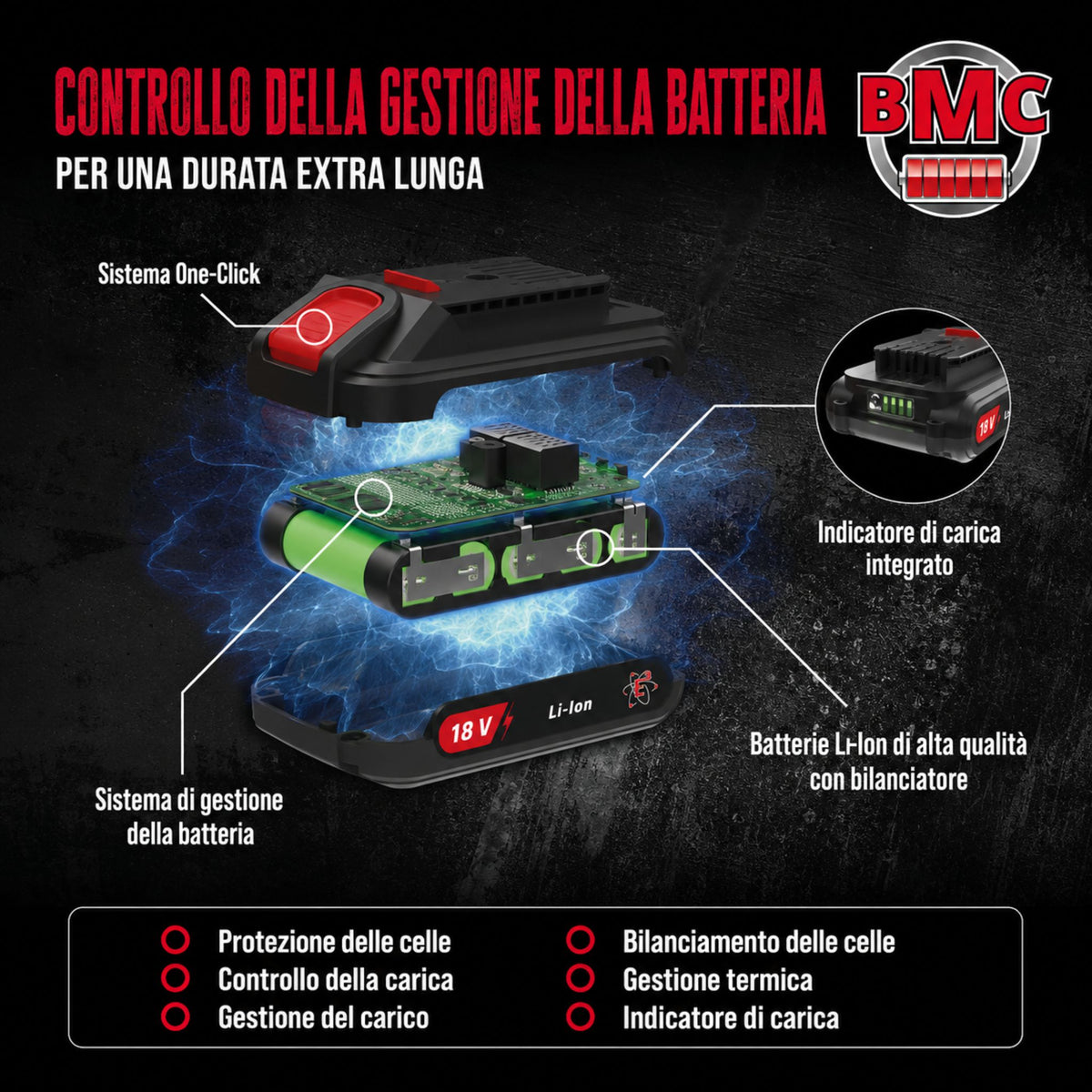 Cortacésped a batería Güde RM 36-402-30.37