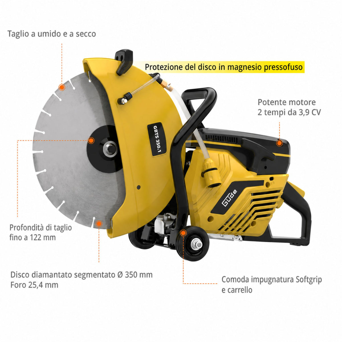 Tronzadora para hormigón Güde GBTS 350.1