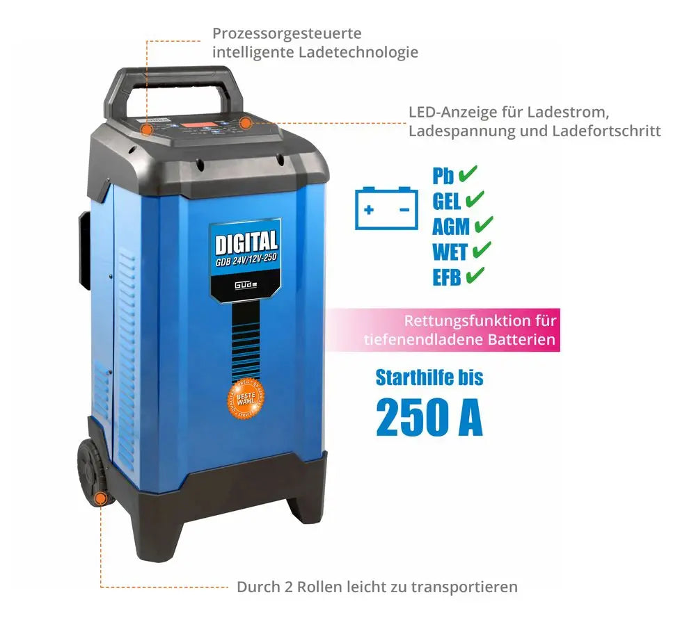 Cargador de batería digital Güde GDB 24V/12V-250