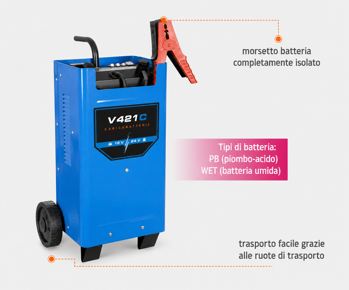 Cargador de batería avviatore Güde V 421 C