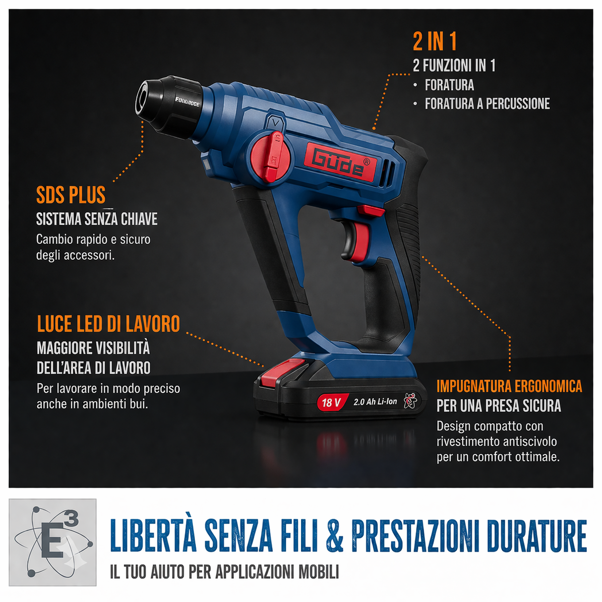 Herramienta eléctrica portátil Guede martillo perforatore a batería BH 18-0