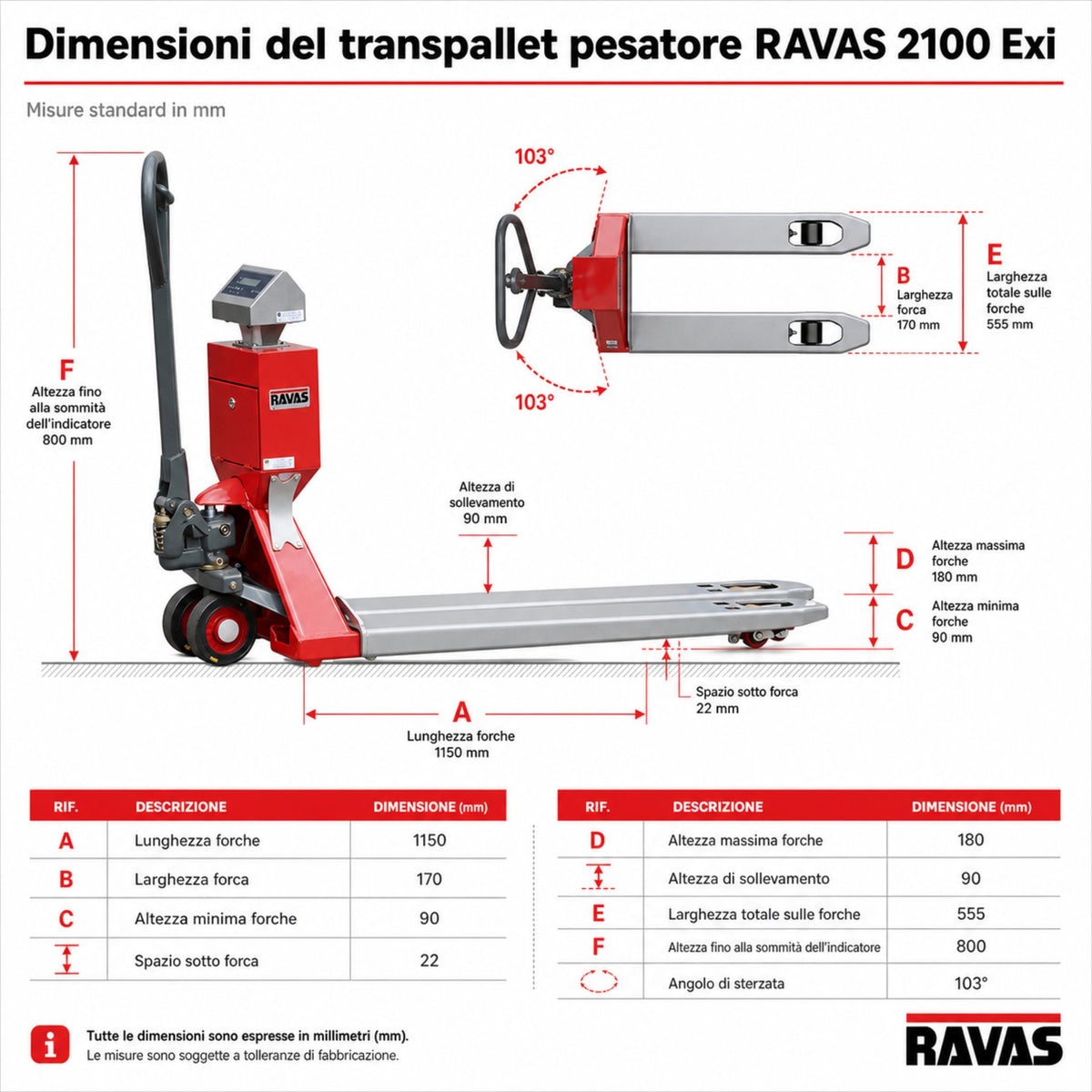 Transpaleta ATEX RAVAS 2100 exi – certificación DEKRA ATEX II 2 G/D