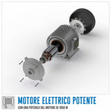 Polipasto eléctrico a cadena Güde GSZ 300/600