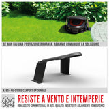 Herramienta de jardinería Guede Güde Robot cortacésped GRR 180.1
