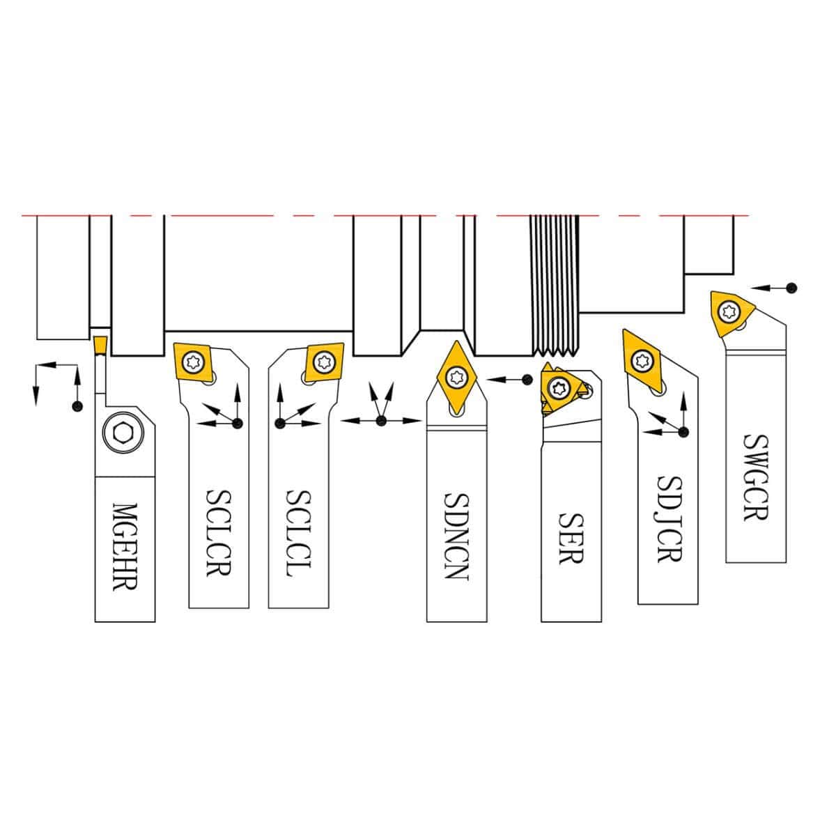 Set di Utensili da Tornio con Inserti in Metallo Duro, 20 mm, Set P