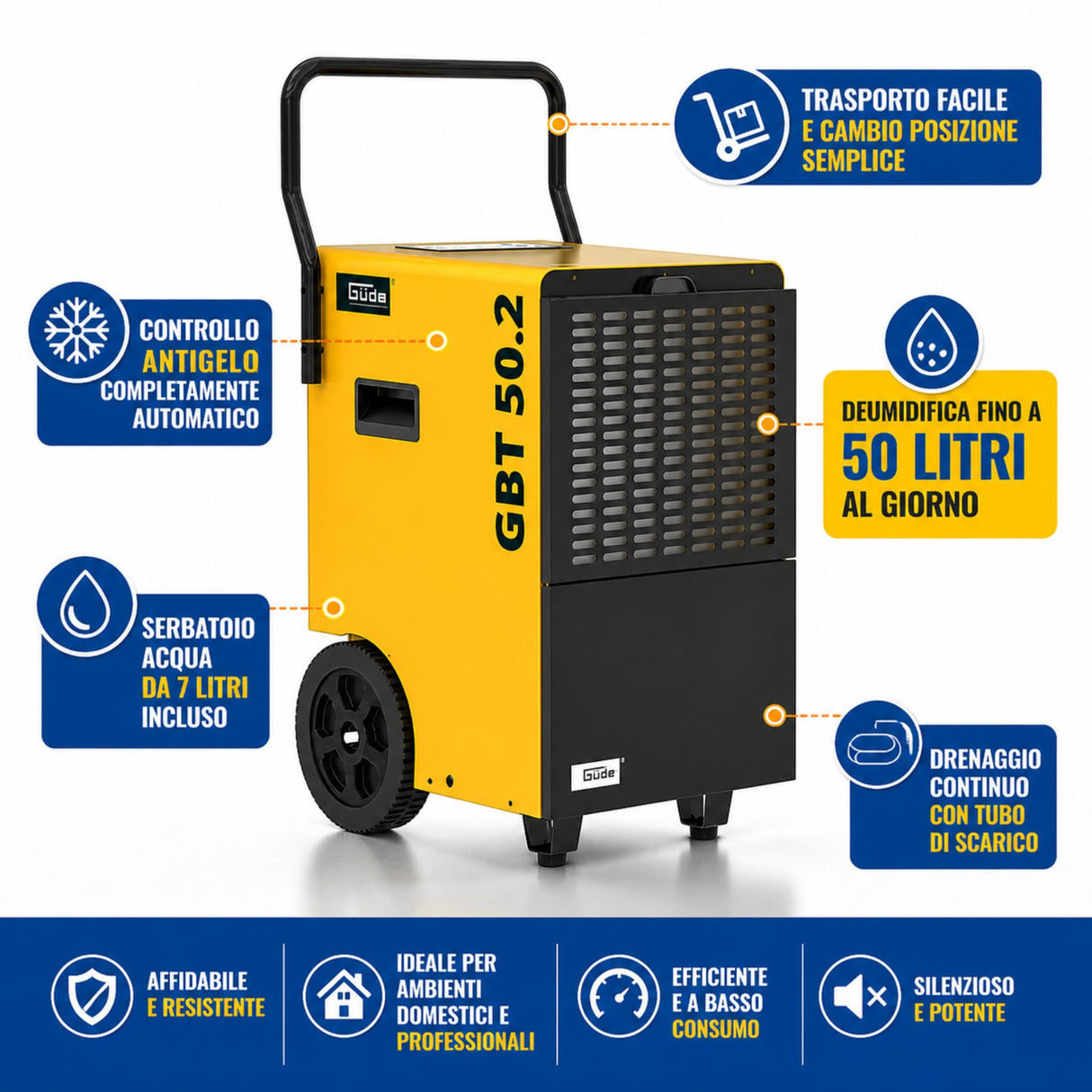 Güde deshumidificador GBT 50.2