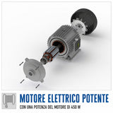 Polipasto eléctrico a cadena Güde GSZ 100/200