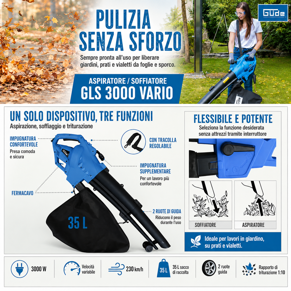 Soplador aspirador Güde GLS 3000 VARIO
