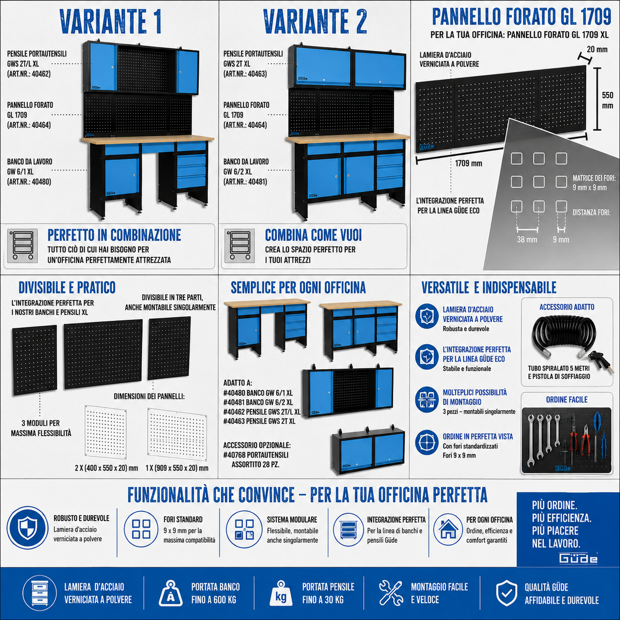 Pannello forato Güde GL 1709 XL – set 3 pezzi per Eco Line