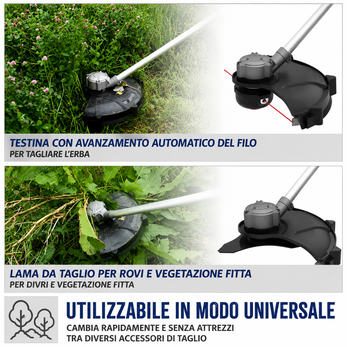 Herramienta de jardinería Guede desbrozadora a batería FS 36-302-30 36V