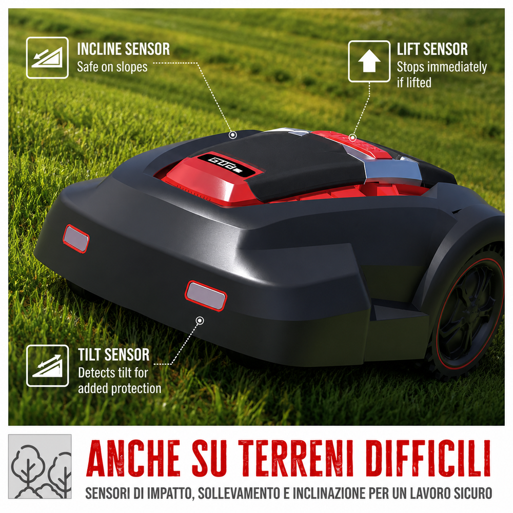 Herramienta de jardinería Güde robot cortacésped GRR 240.1