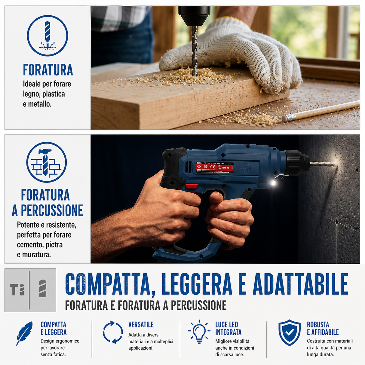 Elettroutensile portatile Guede Martello perforatore a batteria BH 18-0