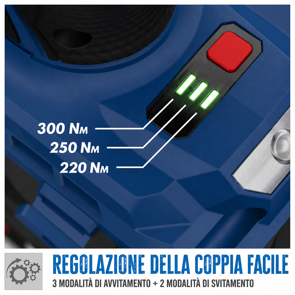 Elettroutensile portatile Guede Avvitatore ad impulsi BSS 18 1/4-0